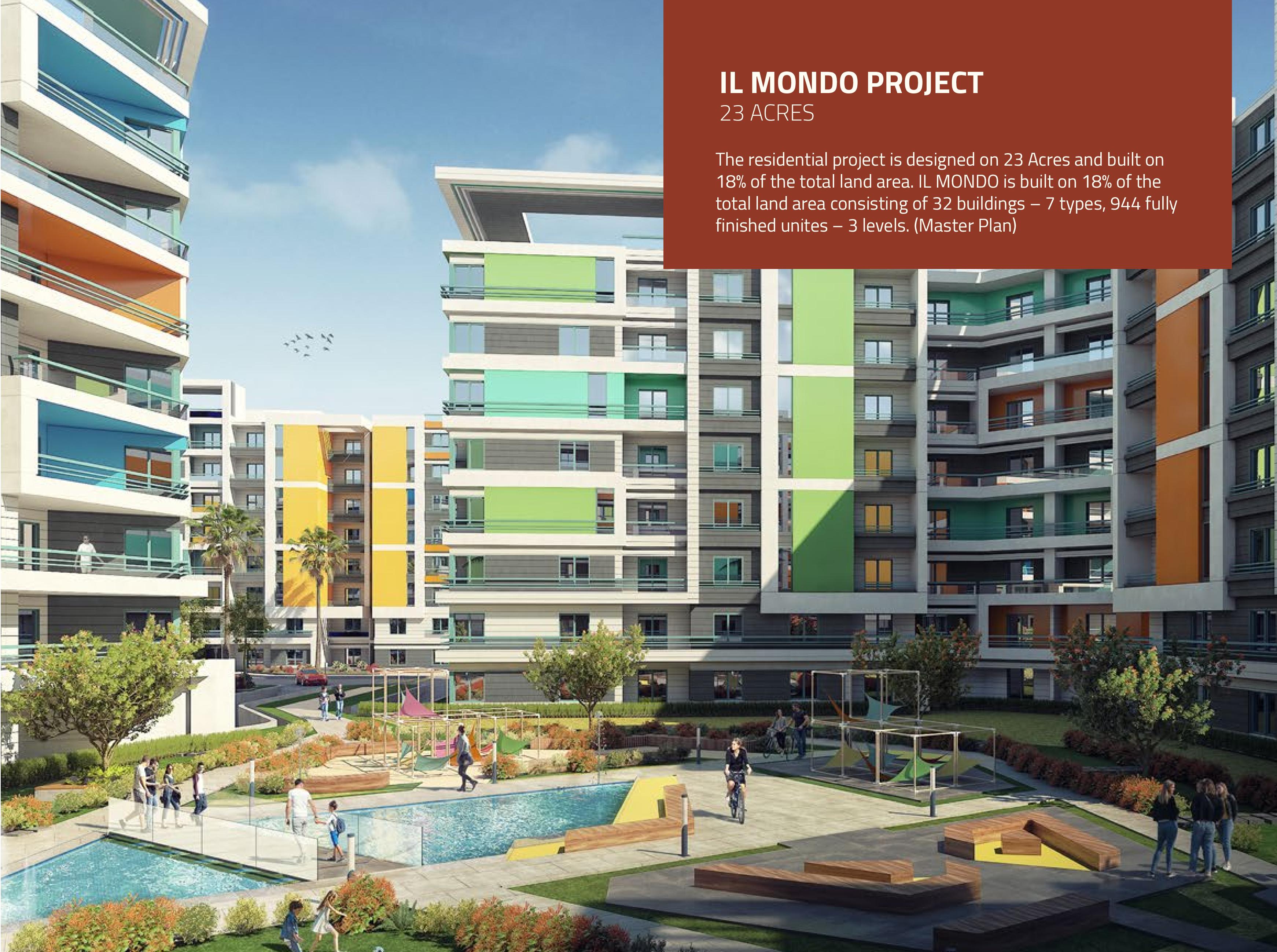 Apartment at IL Mondo | Forsa Property