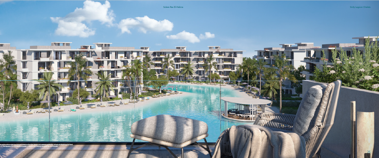 Chalet | Forsa Property