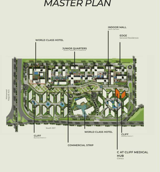 Clinic at The Ark  | Forsa Property