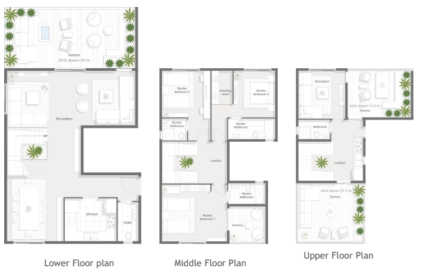 Duplex | Forsa Property