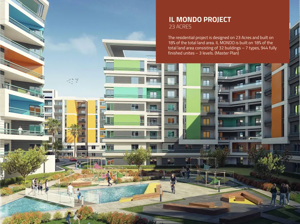 IL Mondo | Forsa Property