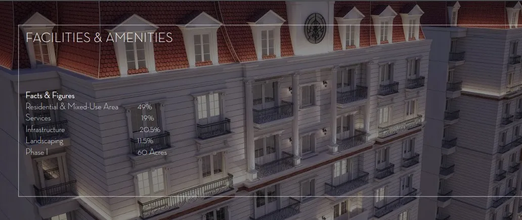 Sawary  by Saudi Egyptian Developers (SED) | Forsa Property