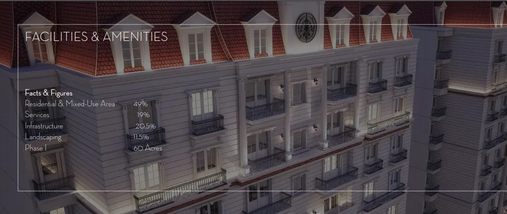 Sawary  | Forsa Property